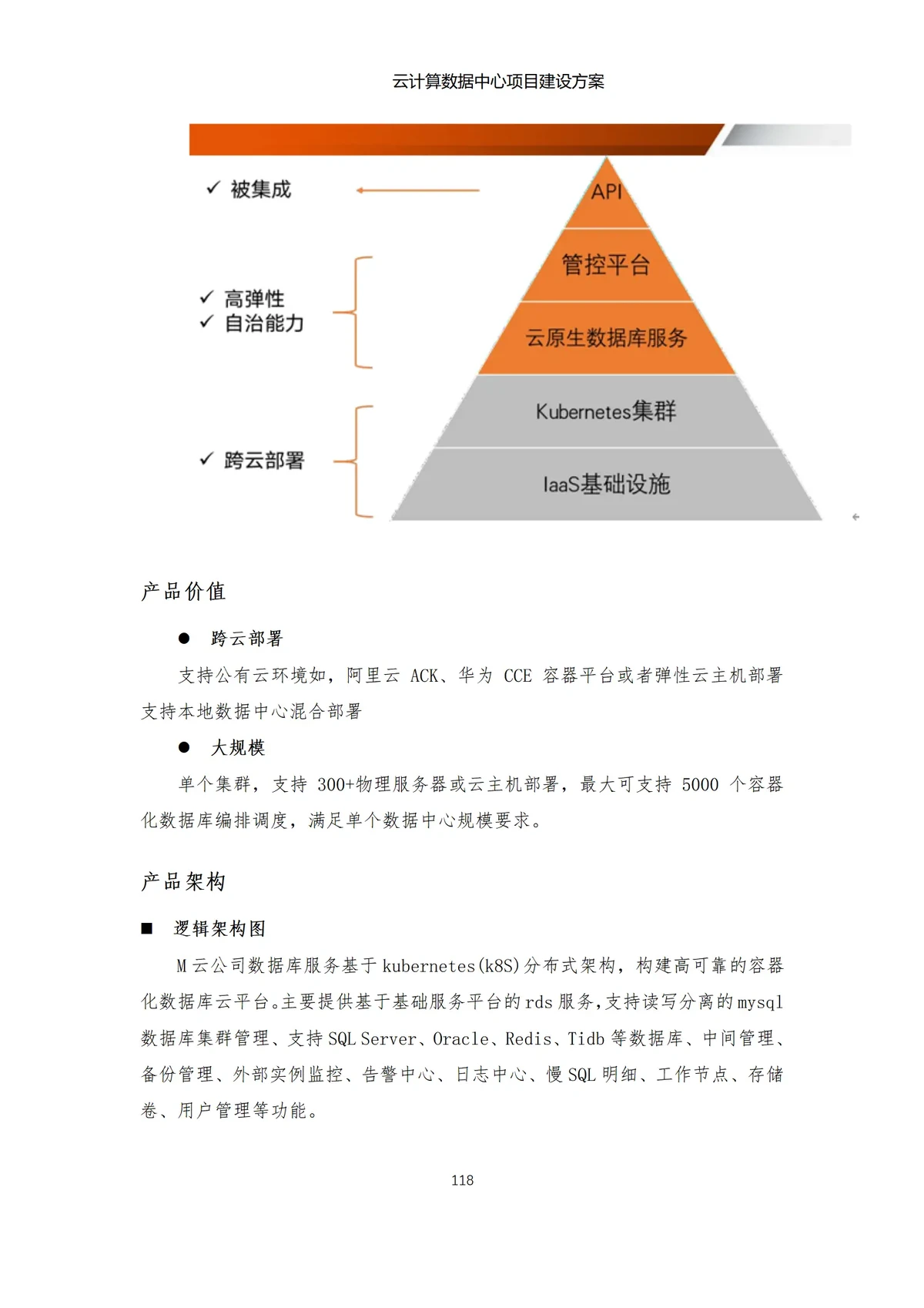 美国篮球训练计划一整套_0