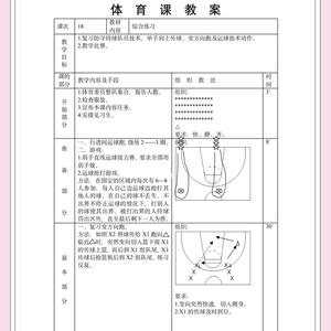 为什么篮球训练对情绪调节如此重要